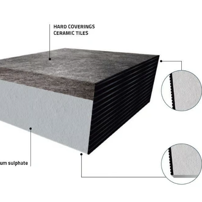 HARD-COVERINGS-PANELS-CBI-Europe-616655-relb86caf94.jpg